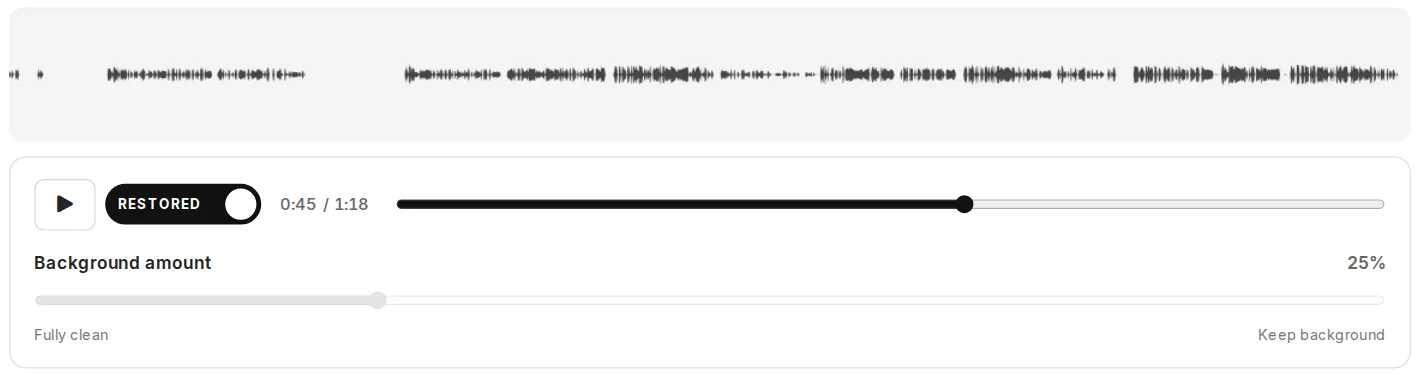 Diffio project player with the Restored toggle on and the Background amount slider set to 25 percent, between Fully clean and Keep background